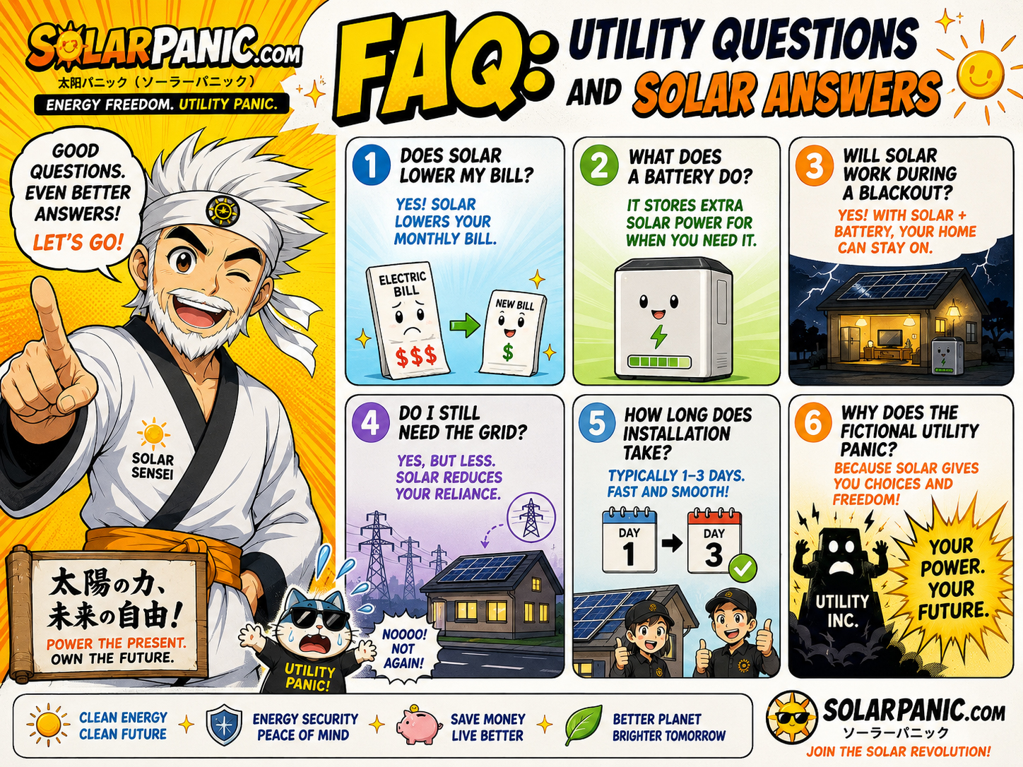 SolarPanic FAQ manga scene with Solar Sensei answering solar and utility panic questions